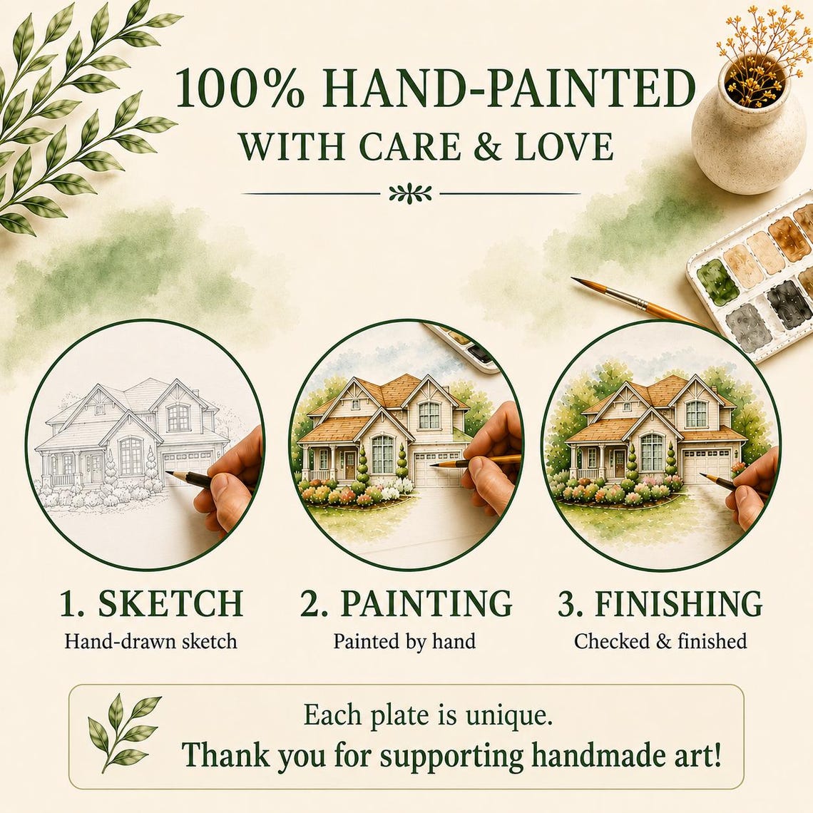 100% Hand-Painted Custom Wall Plate - Watercolor Art by PaintMySoul