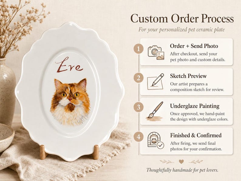 Custom Hand-Painted Pet Portrait Ceramic Plate